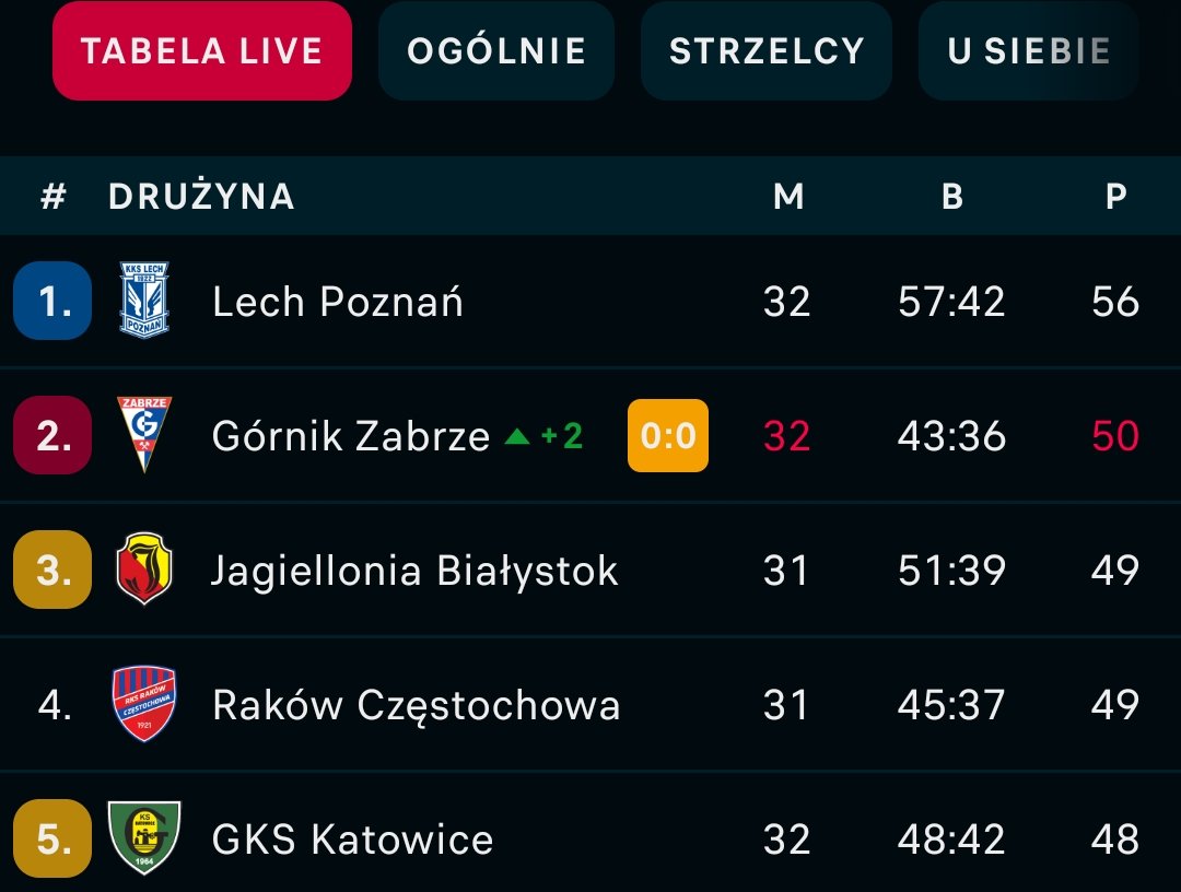 Mateusz Z. A. Rowicki tweet media