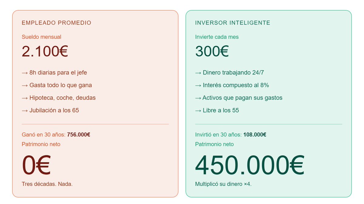 Código de Riqueza tweet media