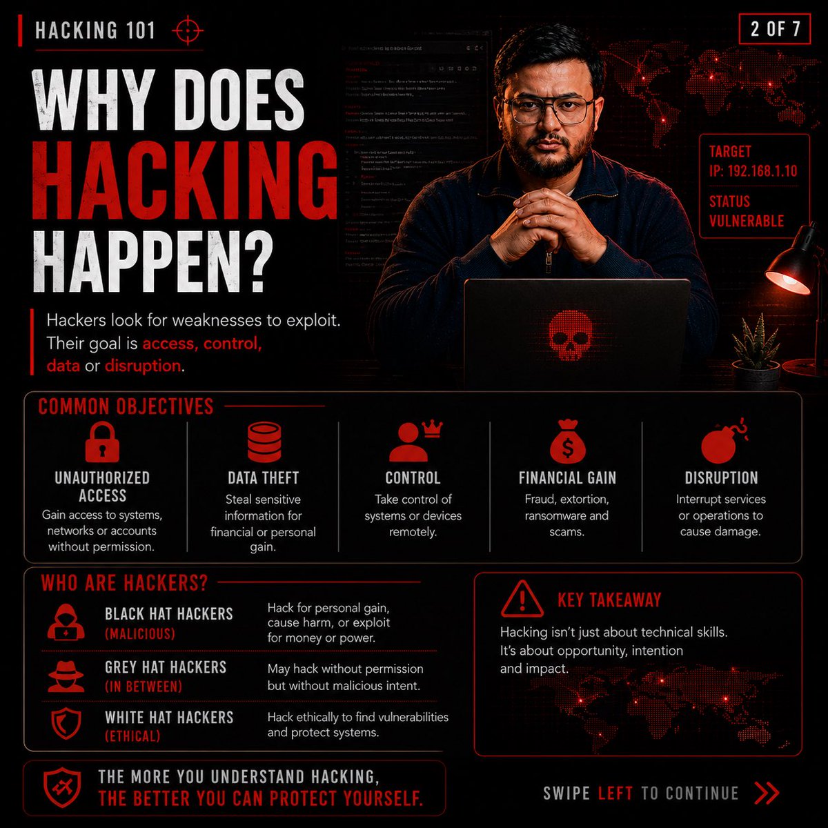 Varun_Bhambhani's tweet photo. Most people use the internet every day…

…but have NO idea how hacking, phishing, malware, or social engineering actually work.

So I made a beginner-friendly “Hacking 101” carousel 🧵 https://t.co/lxFbdRGEw6