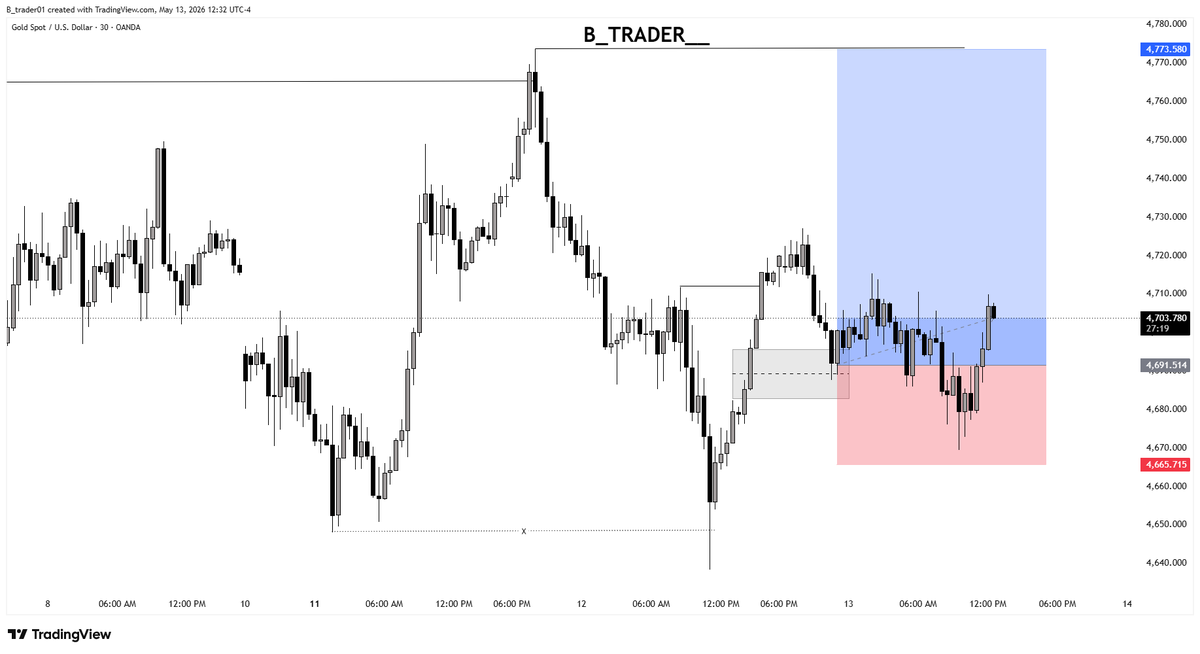 B Trader tweet media