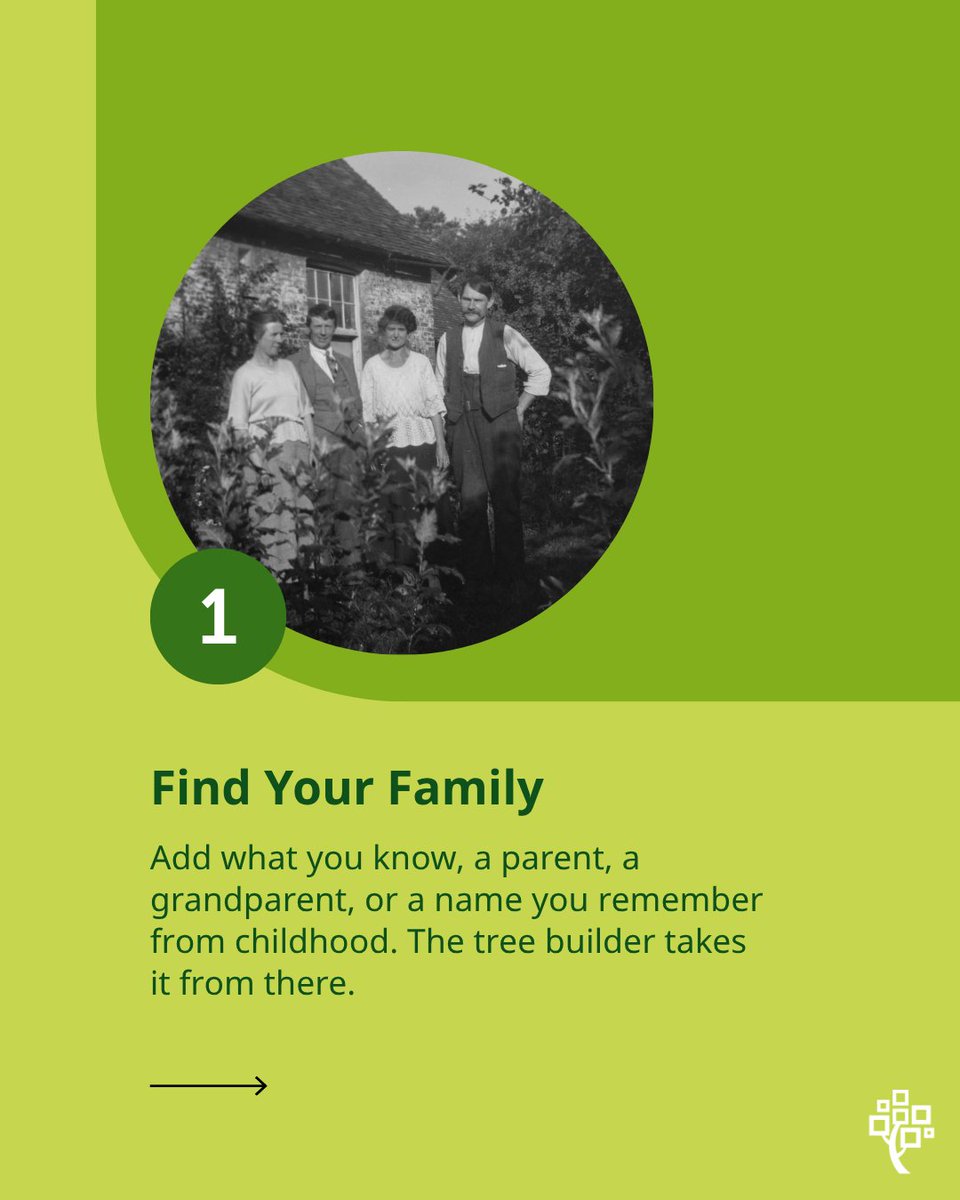 FamilySearch tweet media