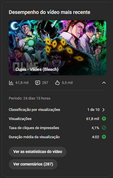 _cujas's tweet photo. Galera, passando aqui pra agradecer o feedback insano no especial. Tô muito feliz de verdade e cada vez com mais vontade de entregar mais pra vocês.

Quero agradecer também a todos os meus amigos que fizeram isso ser possível, seja de cantores, editores, beatmaker, a cada um que passou por esse projeto. Amo todos vocês ❤️

E já falando da track “PXRIS”: ela sai essa semana! No decorrer dos dias eu aviso a data exata. Esperem por mais 👀