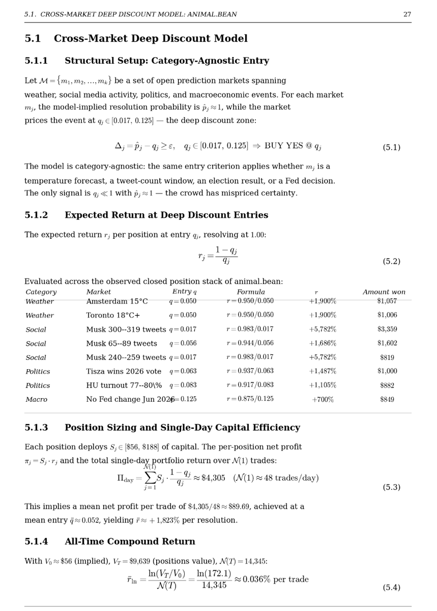 0xRicker's tweet photo. This trader made $1,113 by betting $56 on the Amsterdam temperature using one pattern

He doesn't trade one market. He trades every market where the crowd is asleep at the wheel

he earned over $4,800 and has open positions for $9,700

The pattern is always the same: market prices something at 1–12¢. He knows it's happening. He enters. It resolves at 100¢

He doesn't specialise in a category. He specialises in finding markets priced at 2–12¢ where the answer is already obvious - and nobody has checked yet.

$56 → $1,113 · Amsterdam 15°C · Yes @ 5¢ · +1,888%

But that's not even his best trade

$161.50 → $3,521 · Elon Musk 300–319 tweets · Yes @ 1.7¢ · +2,080%
$188.69 → $1,791 · Elon Musk 65–89 tweets · Yes @ 5.6¢ · +849%
$72.17 → $1,078 · Toronto temp 18°C+ · Yes @ 5¢ · +1,394%

The edge isn't the market type. It's the price

Profile: https://t.co/9dWTqjli4q