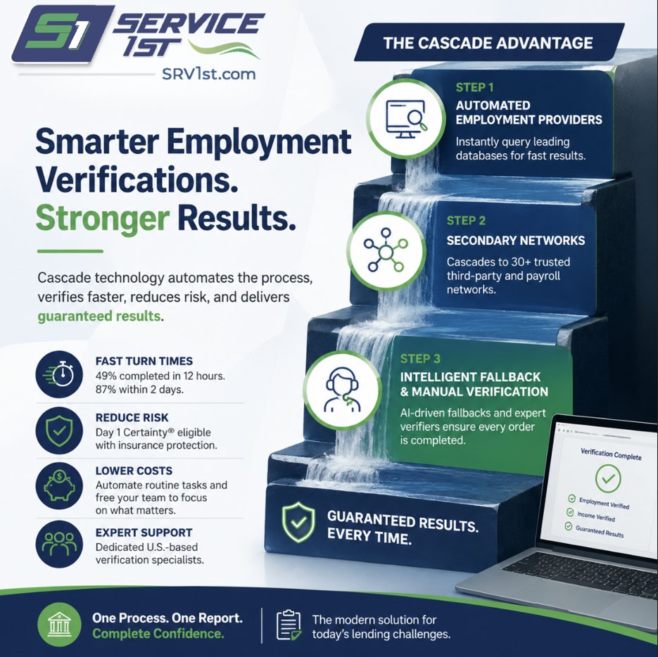 Service 1st (Service First Information Solutions) tweet media