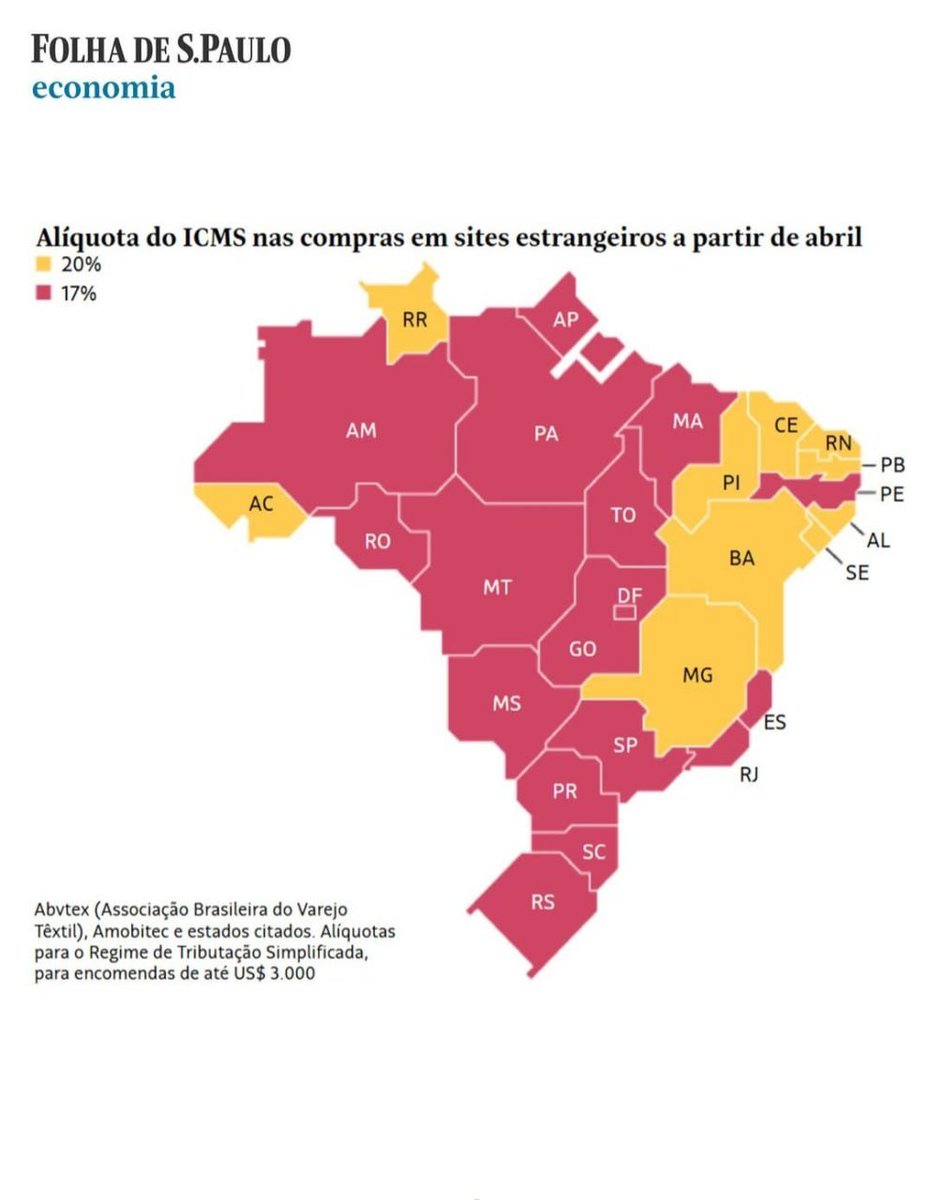 Senhor Linguica Pro tweet media