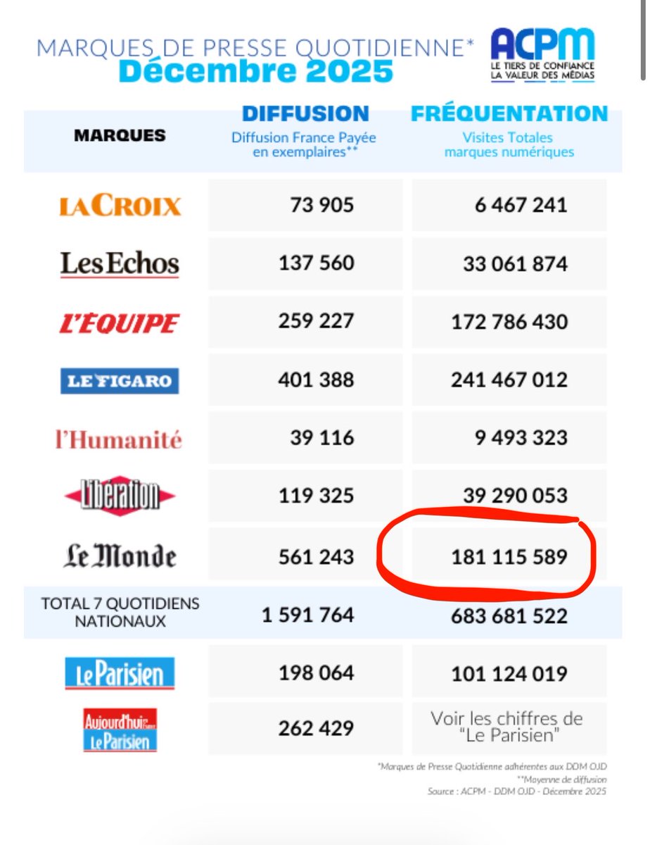 Maxime Loisel tweet media
