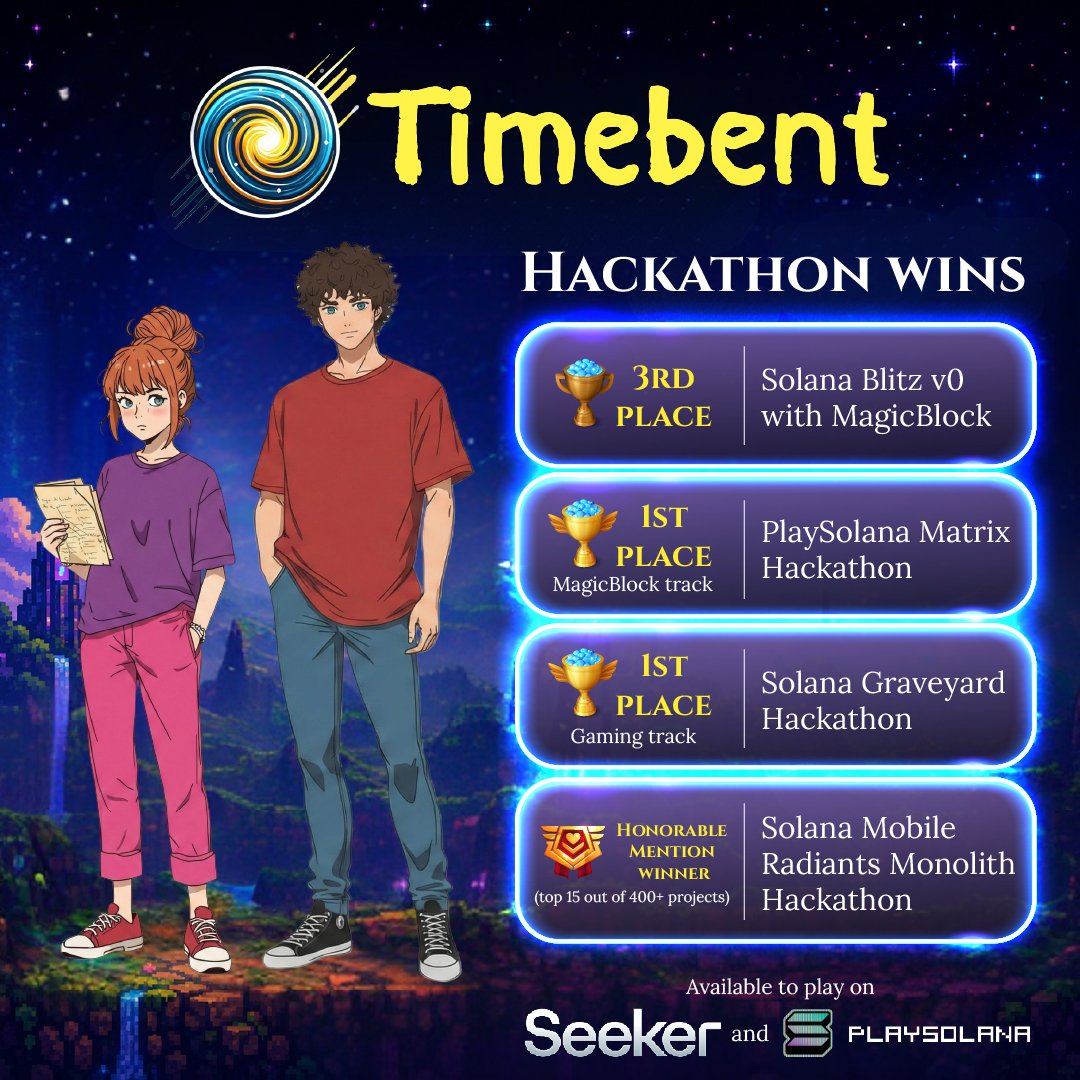 Timebent tweet media