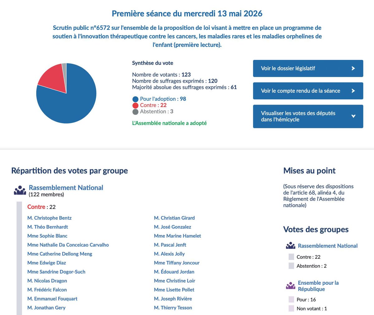 Rémi Boussemart tweet media
