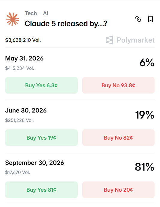 Tokens on Solana tweet media