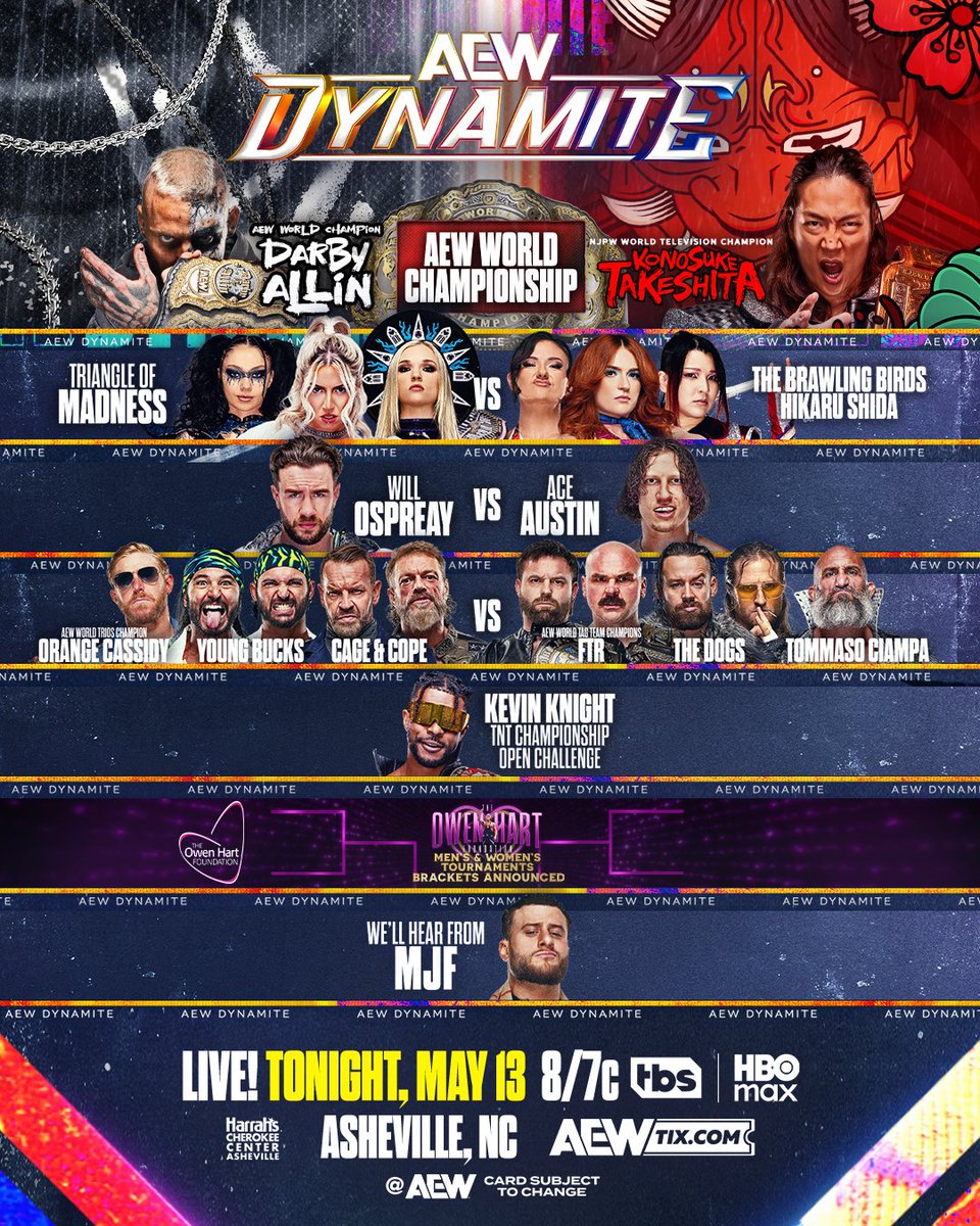 All Elite Wrestling tweet media