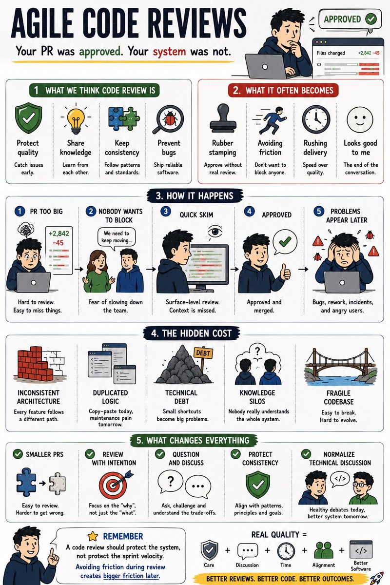 Andres Montes | software developer tweet media