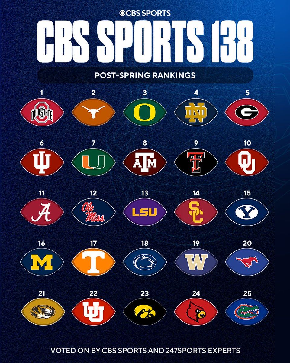 CBS Sports College Football 🏈 tweet media