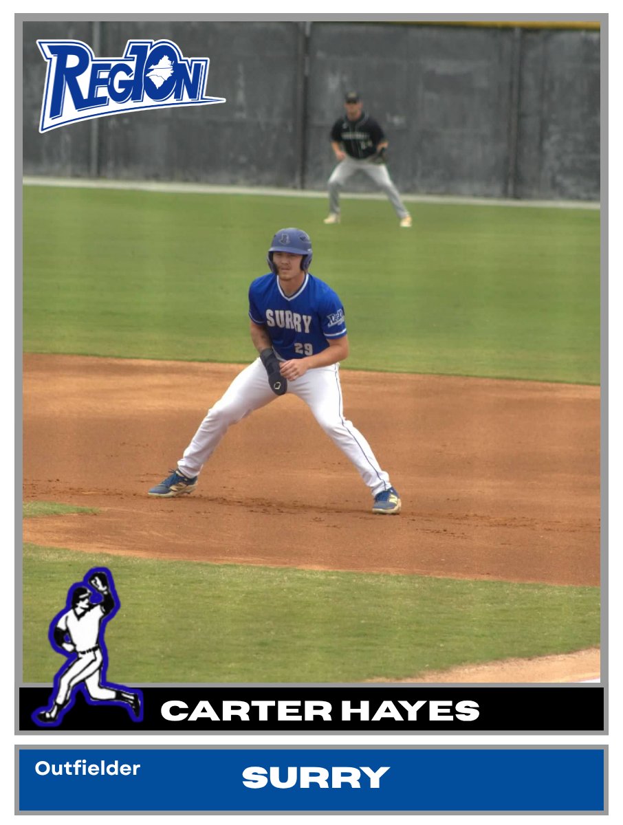 SurryKnights's tweet photo. Surry's Carter Hayes named to the @Region10Sports Baseball All-Tournament Team. https://t.co/u11yxdq9HB