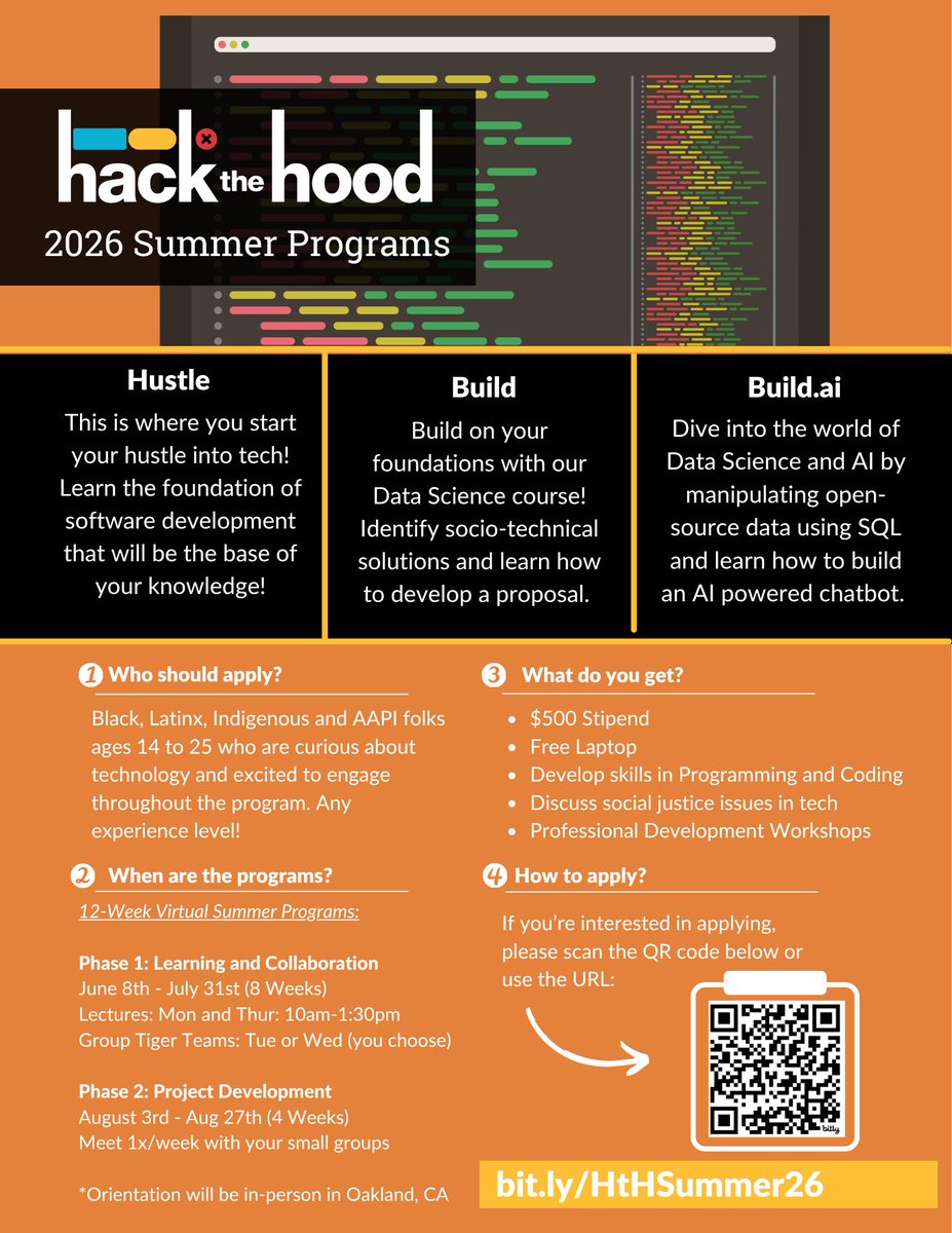 greedyalgolady's tweet photo. An amazing organization who I’m proud to be apart of, Hack the Hood - has their Summer 2026 programs applications closing soon.

If you know someone 14-25 who may be interested in learning tech skills this summer and joining a community of Bay Area youth exploring careers in technology, apply today. 

Participants are given a laptop and a cash stipend if accepted into the program.

Apply Here for Summer 2026 Programs - https://t.co/AHO4n4Y6Jv