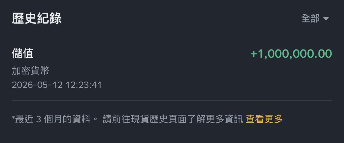 Jclub888's tweet photo. 交易賽拿第一，擼了一百萬顆 $COS 的心得：

原本以為自己是在測 Trading Agent。

後來才發現，這 3 週真正測的是三件事：

賽制判斷、執行紀律、以及人類到底有多容易手癢。

最後拿了 @TradeyAI 封測冠軍。

但冠軍前的真實狀態是：

進出 8 次。
磨損 $8。
排名從第 2 掉到第 4。
差一點直接把自己玩沒。

也是那時候我才悟到：

在沒波動的市場裡，頻繁進出就是慢性自殺。

---歷程---

這次看到 @TradeyAI 有封測活動就去參加。

時間大概從 4/20 開始，到 5/11 結算，總共 3 週。

前面一週我人在香港，一開始用保守策略，沒有特別 aggressive。

中間我試了一堆方法，想找 Alpha。

第一週：Agent 1 號機
主要找美股相關標的，例如 $NVDA / $TSLA 合約跟敘事。
結果績效平平，可能剛好沒抓到好的進出點，整體還是跟大盤連動太高。

第二週：Agent 2 號機
開始測小幣，像 $HYPE / $SOL / $bnb。
結果發現手續費才是魔王。
看起來有機會，實際打下去，獲利很容易被磨掉。

第三週比賽：回歸 $BTC + 紀律型策略。
結果到最後一天，我還是只有第 2 名。

這時候我才真正看懂這個賽制：

5 人賽。
Winner takes all。
第 2 名以後都沒有獎金。

在這種結構下，「保守不爆倉」本身不會被獎勵。

你穩穩地輸，跟爆倉出局，結果一樣。

所以最後一天，我做了一個違反所有健康交易紀律的決定：

30x BTC long
100% NAV
不停損
只設止盈 +$15

因為只要扣完手續費後贏過第 2 名，我就拿冠軍。

問題是，執行沒那麼順。

開倉後幾個小時，BTC 幾乎橫盤，市場像死水一樣。

我開始手癢。想說100u隨便衝！

想「優化」Guide。
想讓 Agent 拆單分批。
想降低滑價。
想讓它更聰明一點。
中間跟claude溝通策略它阻止我至少3次，不要我衝動開單

然後我開始開了關、關了開。

一共進出 8 次。
白白磨掉 $8。
排名掉到第 4。

策略再好，執行頻率錯了，一樣會輸。

中間沒波動，就什麼都不要做。

最後我把 Guide 改成 3 條死規則：
只做一件事：賺到 +$15 就關倉
其他訊號全部忽略
其他什麼都不准做

賭凌晨到早上會有大波動，算了盈虧比不錯，100u賭1000u，或者100u歸零，衝吧！
下完指令就去睡了。

凌晨 04:30，BTC 急跌。
NAV 從 110 掉到 92。

如果我那時候醒著，自己主觀操盤，我大概 100% 會恐慌平倉，然後直接變第 5 名。

但我睡死了。

Agent 也被規則鎖死了。

它不能亂動。
它只能等 TP。

06:00，BTC 反彈到 $82,460。
TP 觸發。
Agent 自動鎖利。

醒來看結果：

+14.25%。
拿冠軍。

------

這 3 週，學到 3 件事。

第一，先看懂賽制，再決定風險。

我前 2 週一直在做「健康紀律交易」。
但那個封測賽制根本不獎勵健康紀律。

Winner takes all 的局，要先問的是：

這個遊戲到底在獎勵什麼？

第二，沒波動的時候，進出就是磨損。

我自己犯了 8 次。
賠了 $8。
排名掉到第 4。

不是策略問題，單純手癢。

中間策略我從v1迭代到v8 都是手癢想衝

第三，設計一個你睡著也會照規則執行的系統。

這才是 AI Agent 最有價值的地方。

它不會因為 NAV 突然掉到 92 就開始腦補。
它不會因為排名掉到第 4 就亂改策略。
它只會照你寫進 Guide 的規則執行。

前提是，你的規則要夠清楚。

感謝 @contentosio 辦這個活動讓拿了獎金，也學到一些經驗！尤其是我跟ai對話怎麼下prompt的歷程。

---

有趣的是，新一輪 Public Beta 賽制已經改了。

@TradeyAI 直接把我這種 ALL-IN 梭哈打法明文禁止。

新賽制變成 5 個 Master Awards：

Master of Precision：風控
Master of Discipline：資金效率與紀律
Master of Autonomy：AI 自主執行
Master of Opportunity：捕捉機會
Master of Resilience：回撤後翻盤

這個賽制層次就高很多。

它不再只獎勵最後一天敢梭哈的人。
它開始獎勵真正會寫 Agent Guide、會設計資金管理、會讓 AI 穩定執行的人。

我那套封測冠軍打法，以後大概只能當反面教材了 lol

⸻

下一輪 Public Beta 已開放報名。

官方資訊：

報名截止：5/18
Agent 設定截止：5/19
實盤競賽：5/20 - 6/2
需要 Hyperliquid 帳戶 ≥ 100 USDC
需要綁 API Key 實盤打

Master Awards 總獎池加上策略貢獻獎、社群分享獎，獎勵是真的，交易也是真的。

報名連結可以看官方公告。

#TradeyAI #Contentos #COS #TradingAgent
