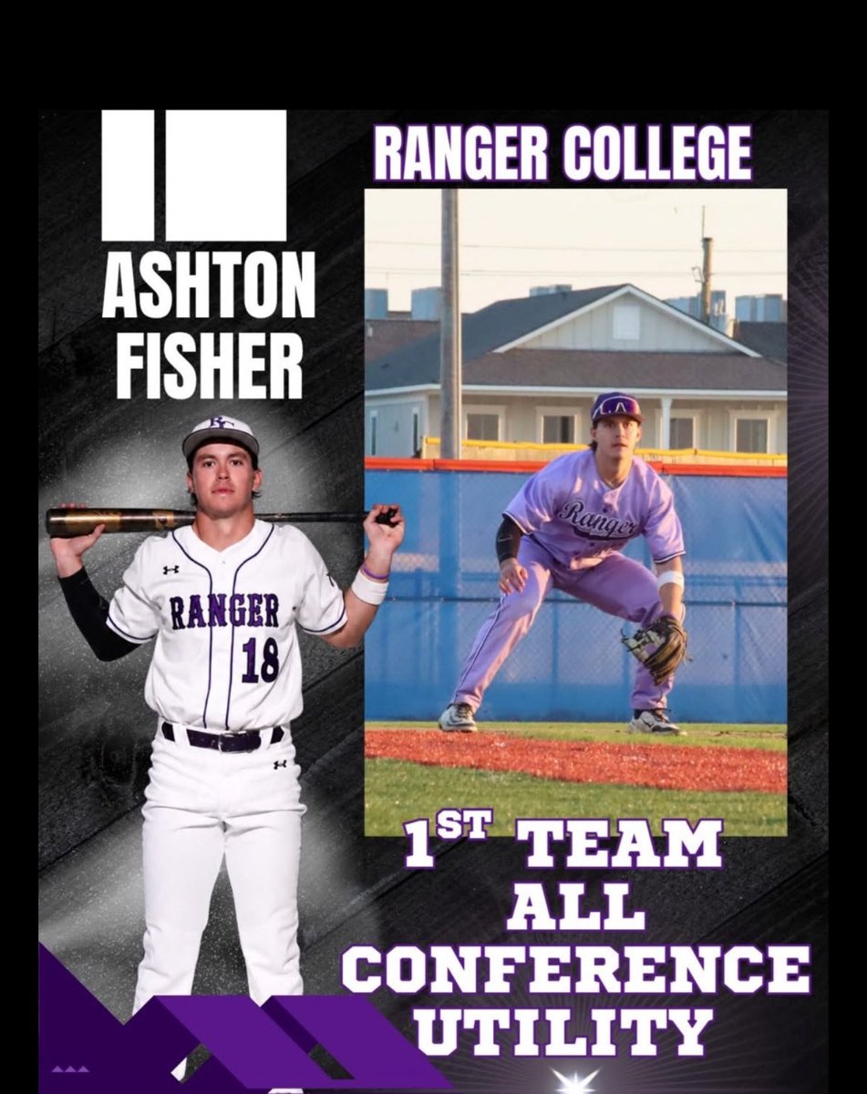 Ashtonfisher04's tweet photo. Grateful to my coaches, teammates, and everyone at Ranger College for helping me earn this award! https://t.co/6UJwgHQvGL