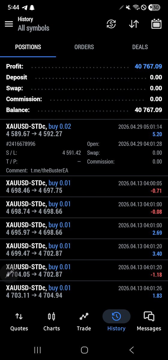 Kayemma27's tweet photo. #Forex
#FX
#Trading
#DayTrading
#Scalping
#SwingTrading
#PriceAction
#TechnicalAnalysis
#ICTTrader
#Gold
#XAUUSD
#GBPUSD
#EURUSD
#USDJPY
#Stocks
#Nasdaq
#SP500
#FinancialFreedom #earobot #hft
Check it real ea robot DM I will give you invertor password to check from past 5 month https://t.co/dbQgCXxKVN