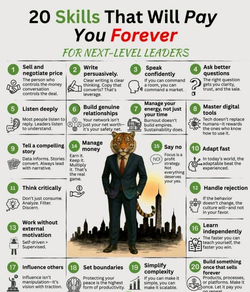 rm61622's tweet photo. Skills make money.
Systems keep money.
Discipline multiplies money.
Build skills that pay you forever. 🚀

#SelfImprovement #Leadership #Success #Mindset #PersonalGrowth #Entrepreneur #Skills #Discipline #GrowthMindset #Motivation https://t.co/TJaUlJGIUT