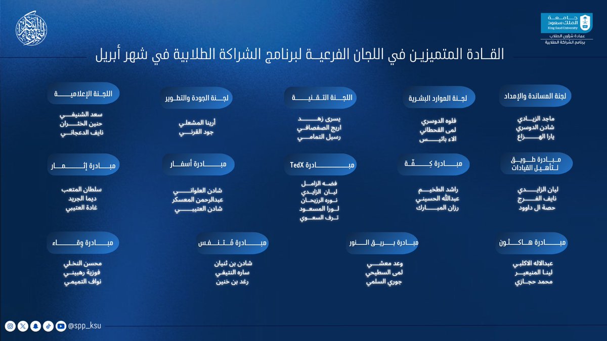 برنامج الشراكة الطلابية tweet media