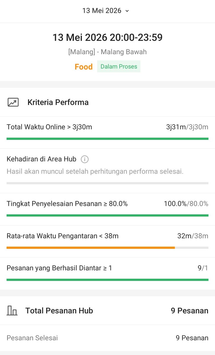 Ben Saputra tweet media