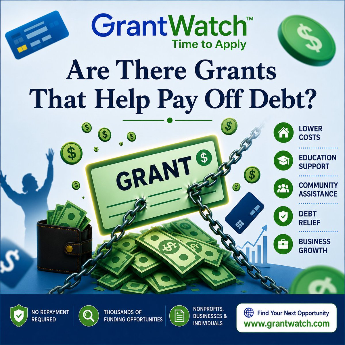 GrantWatch tweet media