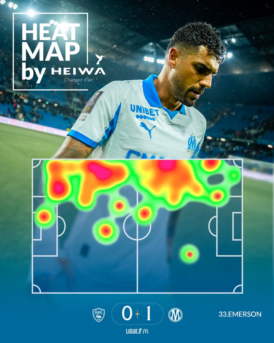 Olympique de Marseille 🇬🇧 🇺🇸 tweet media