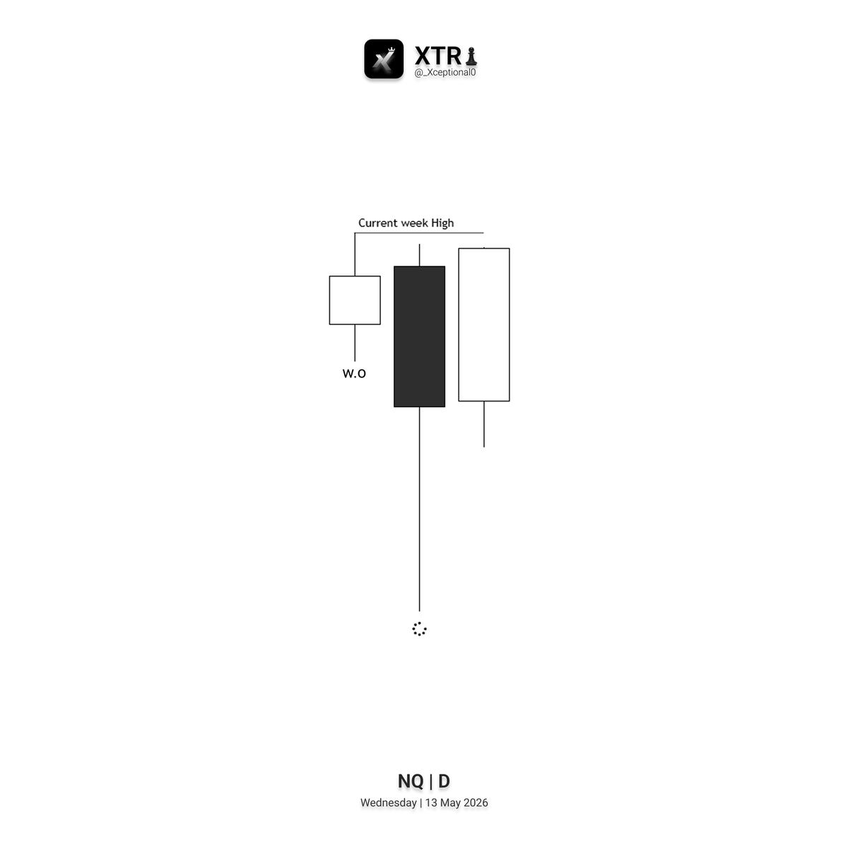 XTR♟️ tweet media