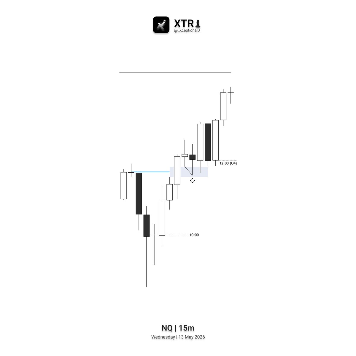 XTR♟️ tweet media