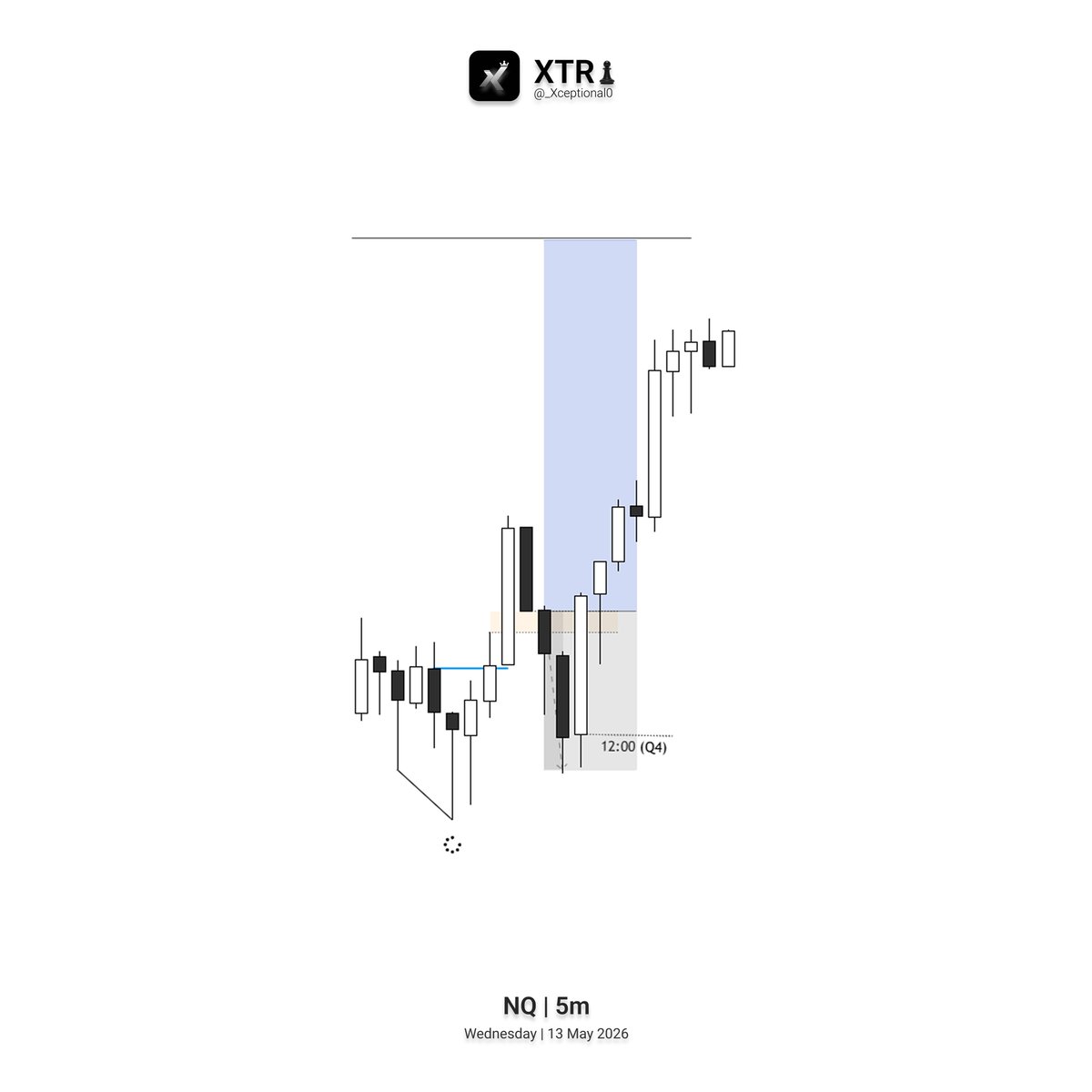 XTR♟️ tweet media