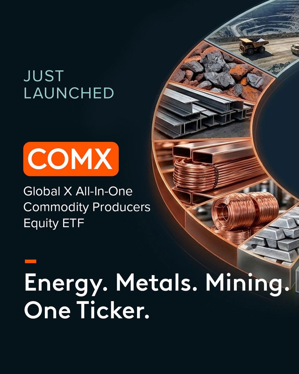 globalxca's tweet photo. Introducing COMX

The Global X All-In-One Commodity Producers Equity ETF diversified exposure to producers across precious metals, base metals, and energy through a single holding. Built for the trends driving long-term global commodity demand.

https://t.co/xpyClLT0nZ https://t.co/dEvsc762xr