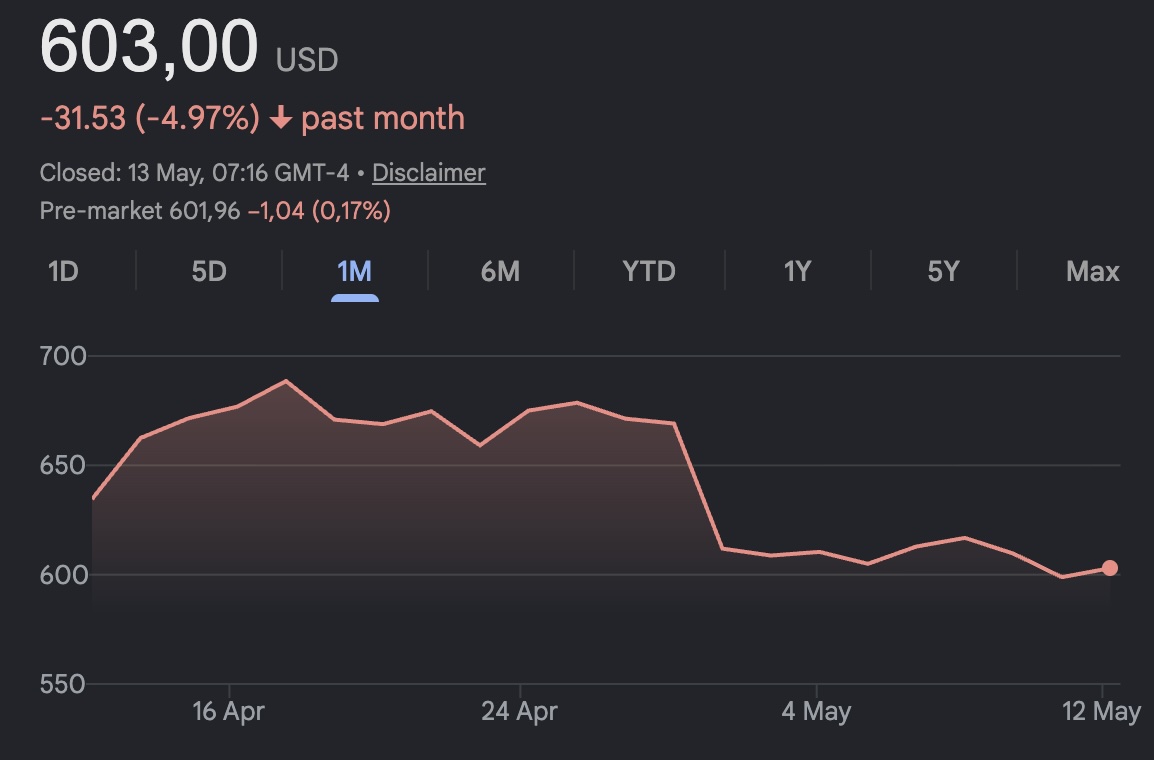 Joris | Passiv Invest 💸 tweet media
