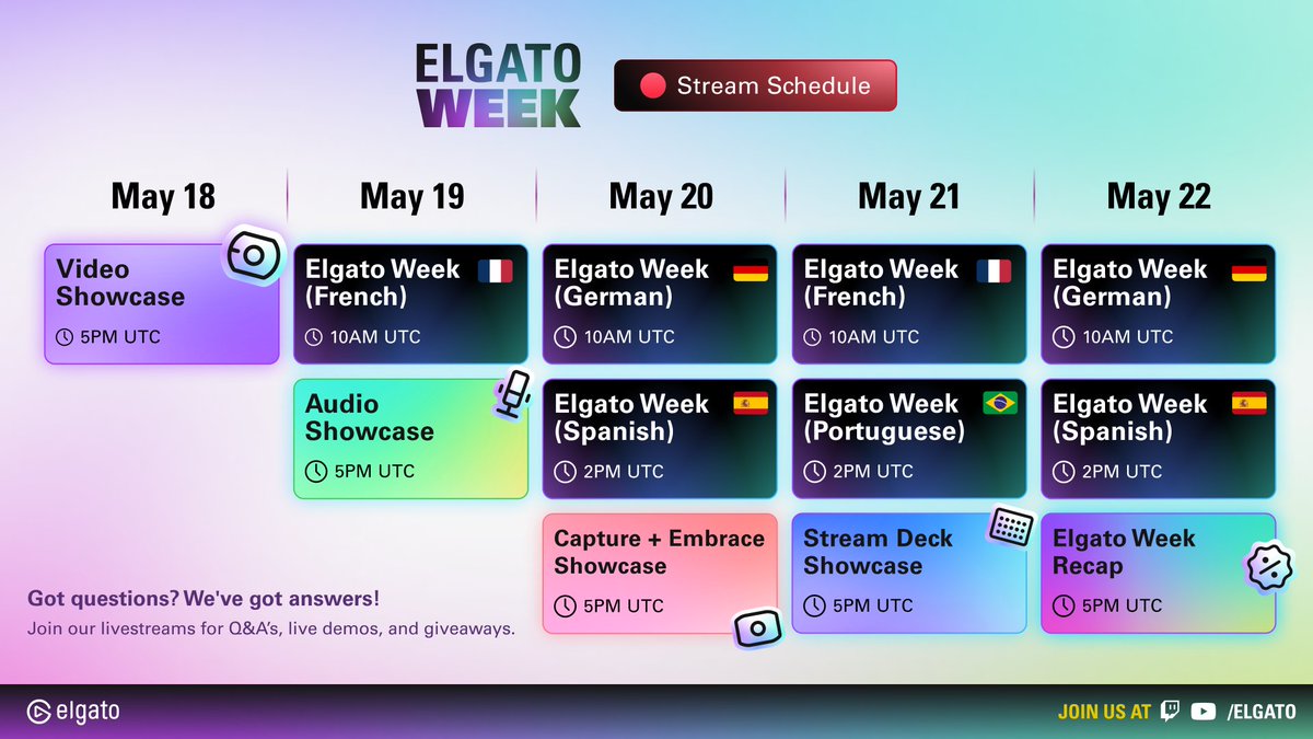Elgato tweet media
