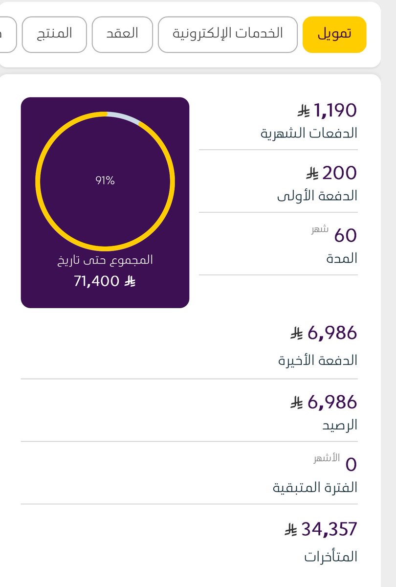 in14160's tweet photo. @aljfinance متأخرات ٣٤ الف ليش عسى مااااشر؟ هذي قيمة السيارة المشكله كشف الحساب موجود اول باول اسددكم وحاطين هالقيمه متأخرات كذا عبط؟ https://t.co/U6fh3LFm4l
