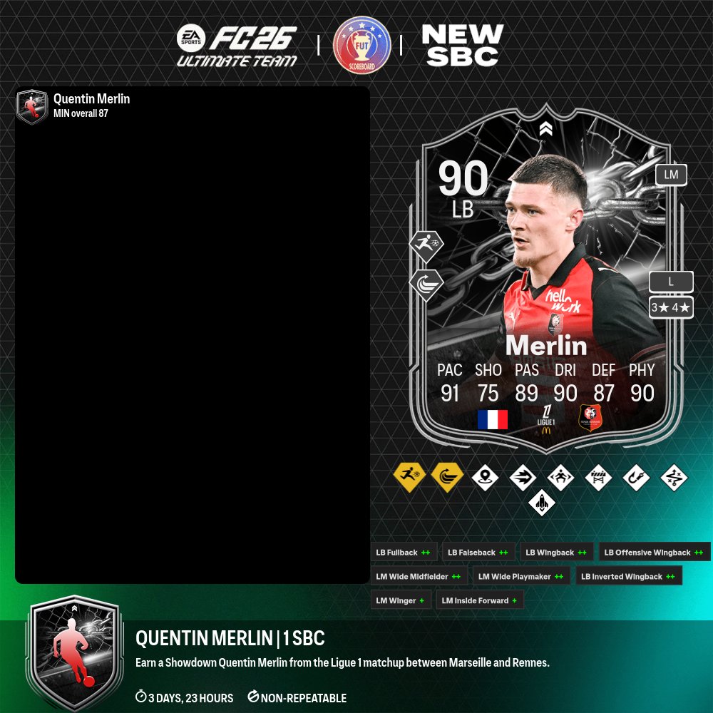 Fut Scoreboard tweet media