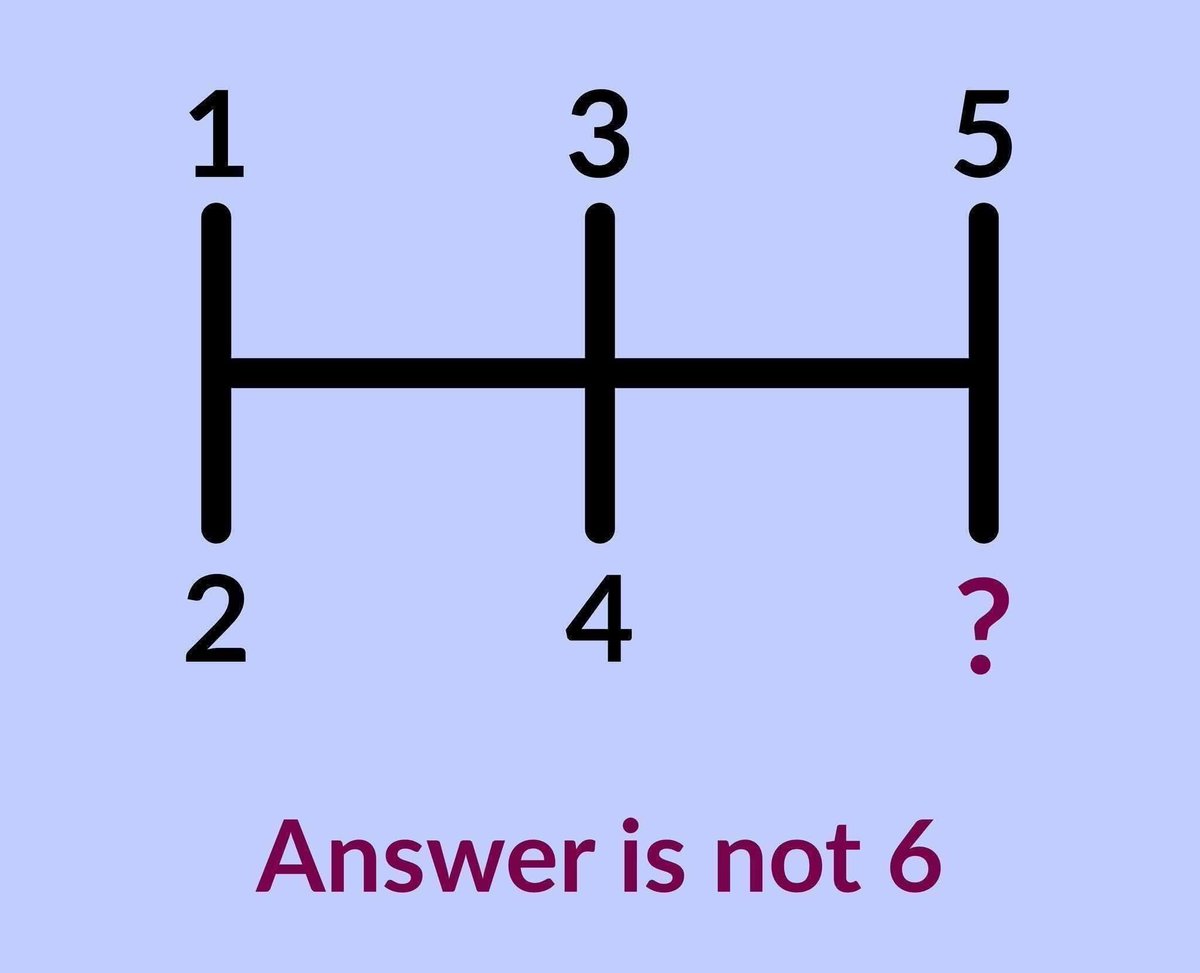 Math Guy TFL tweet media