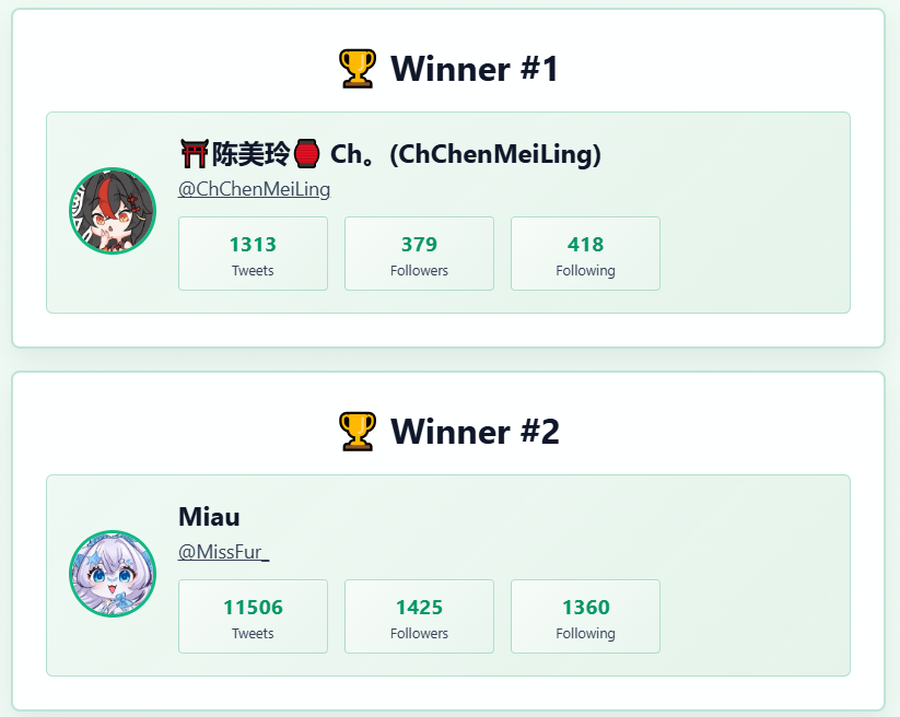 Inaaenna's tweet photo. raffle winners @ChChenMeiLing and @MissFur_  ݁ ˖Ი𐑼⋆ congratulations!! 
thank you all so much for participating! there will be more raffles in the future ⸜(｡˃ ᵕ ˂ )⸝♡ https://t.co/OtNxk0hoSR