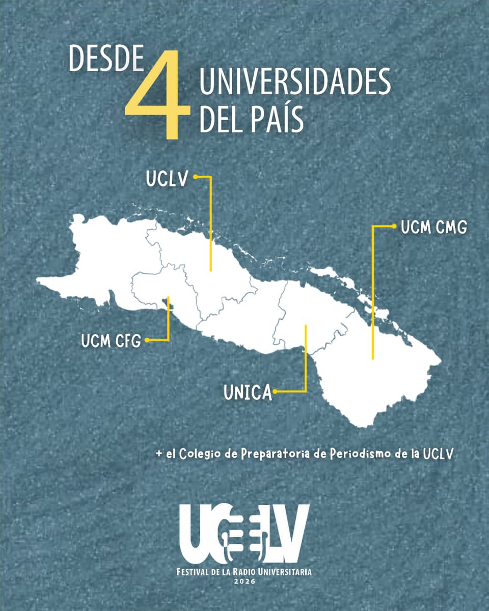 UCLV 🇨🇺 tweet media