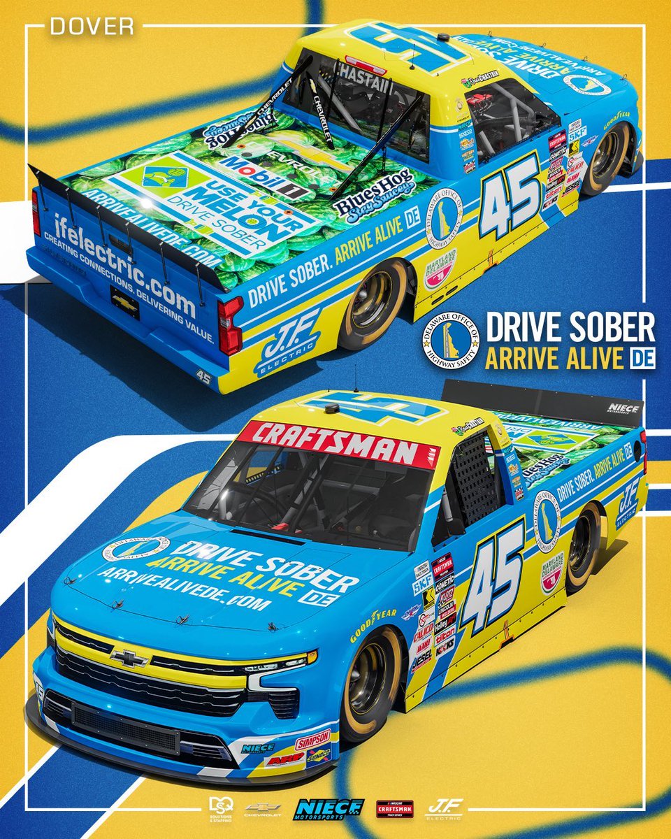 Around The Track NASCAR tweet media