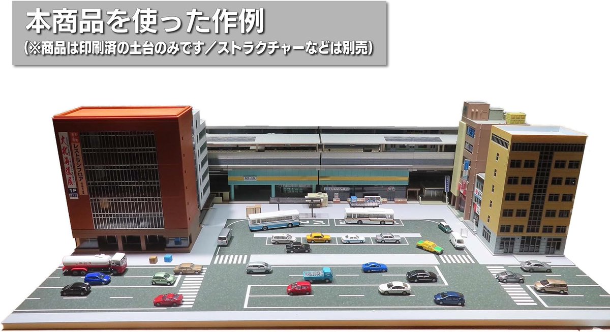 こちらはふきの芽で取扱中のNゲージサイズのジオラマベースで、駅前