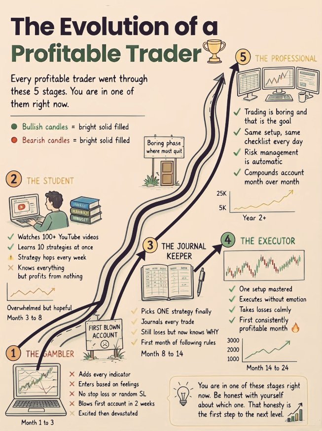 tradewithyou tweet media