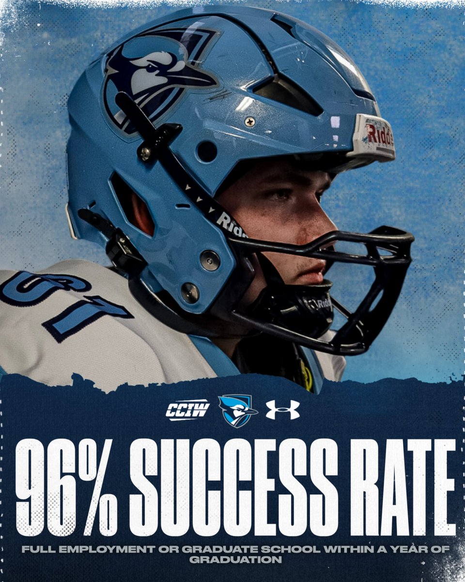 Elmhurst University Football tweet media