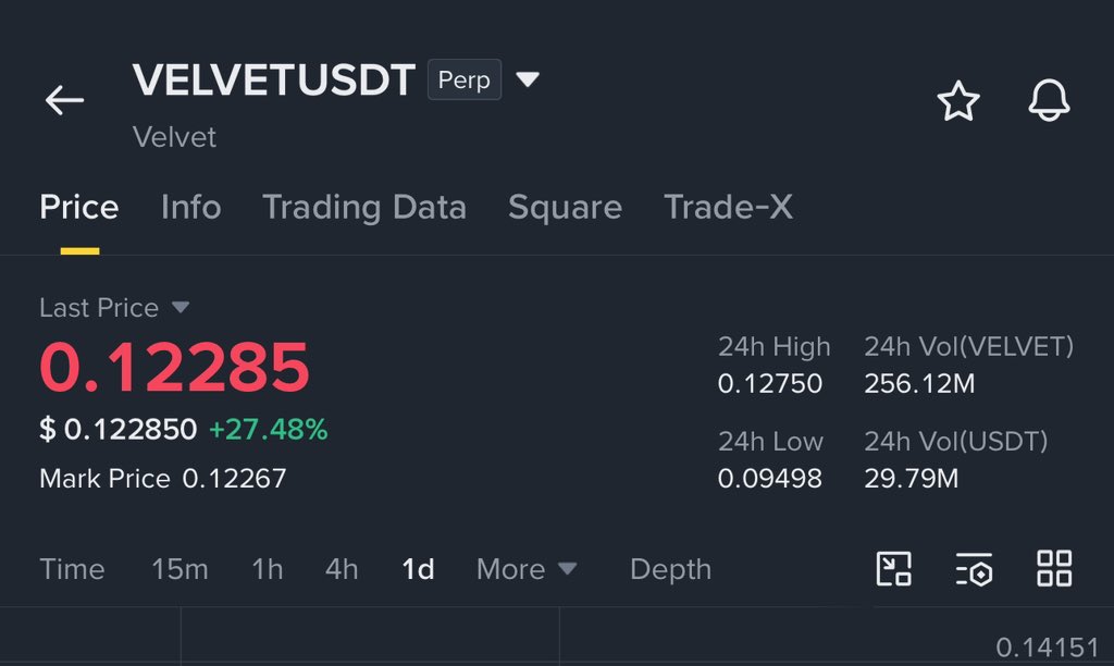 GVRCALLS's tweet photo. $VELVET raised 60% so far ✅ https://t.co/QIjf3NFJvt