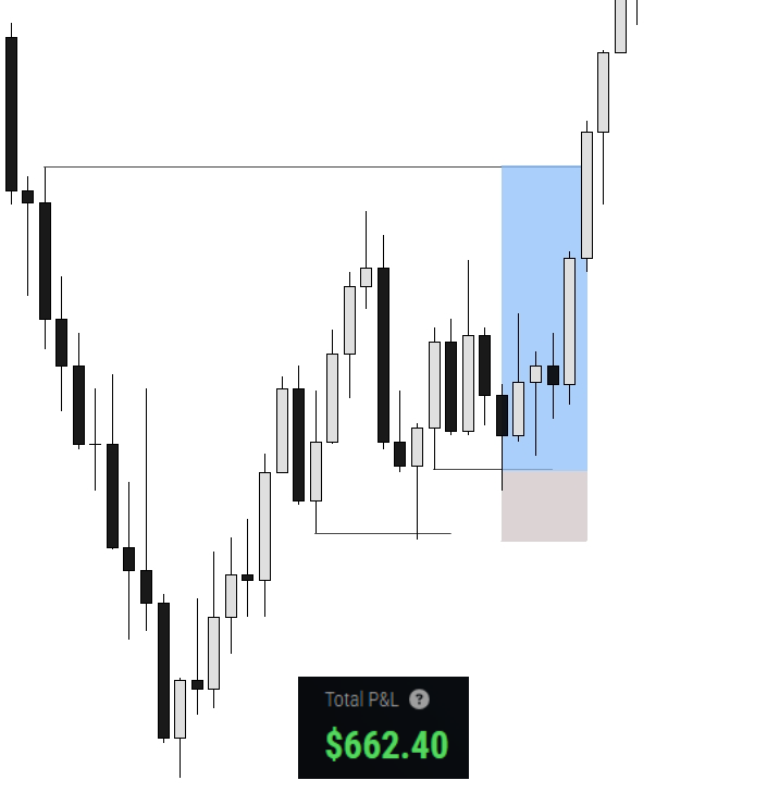 CavelierFX's tweet photo. YM longs | 4R https://t.co/T7IvTpd7Oa