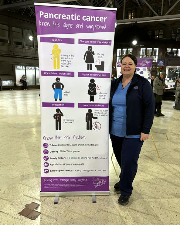 Pancreatic Cancer Action tweet media
