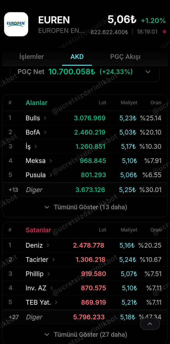 Dayı tweet media