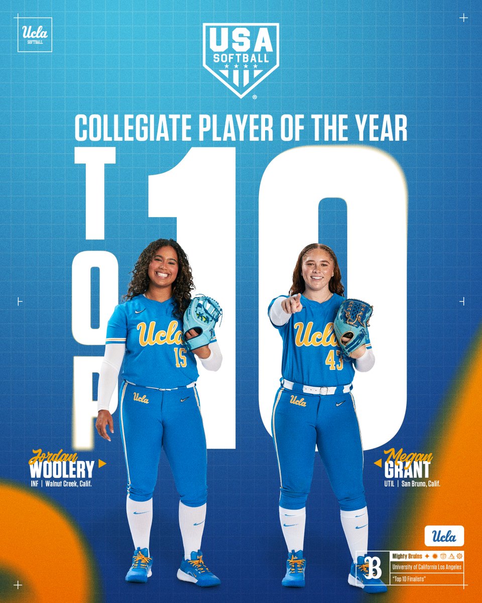 UCLA Softball tweet media