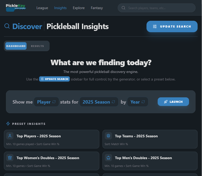 PickleKey tweet media