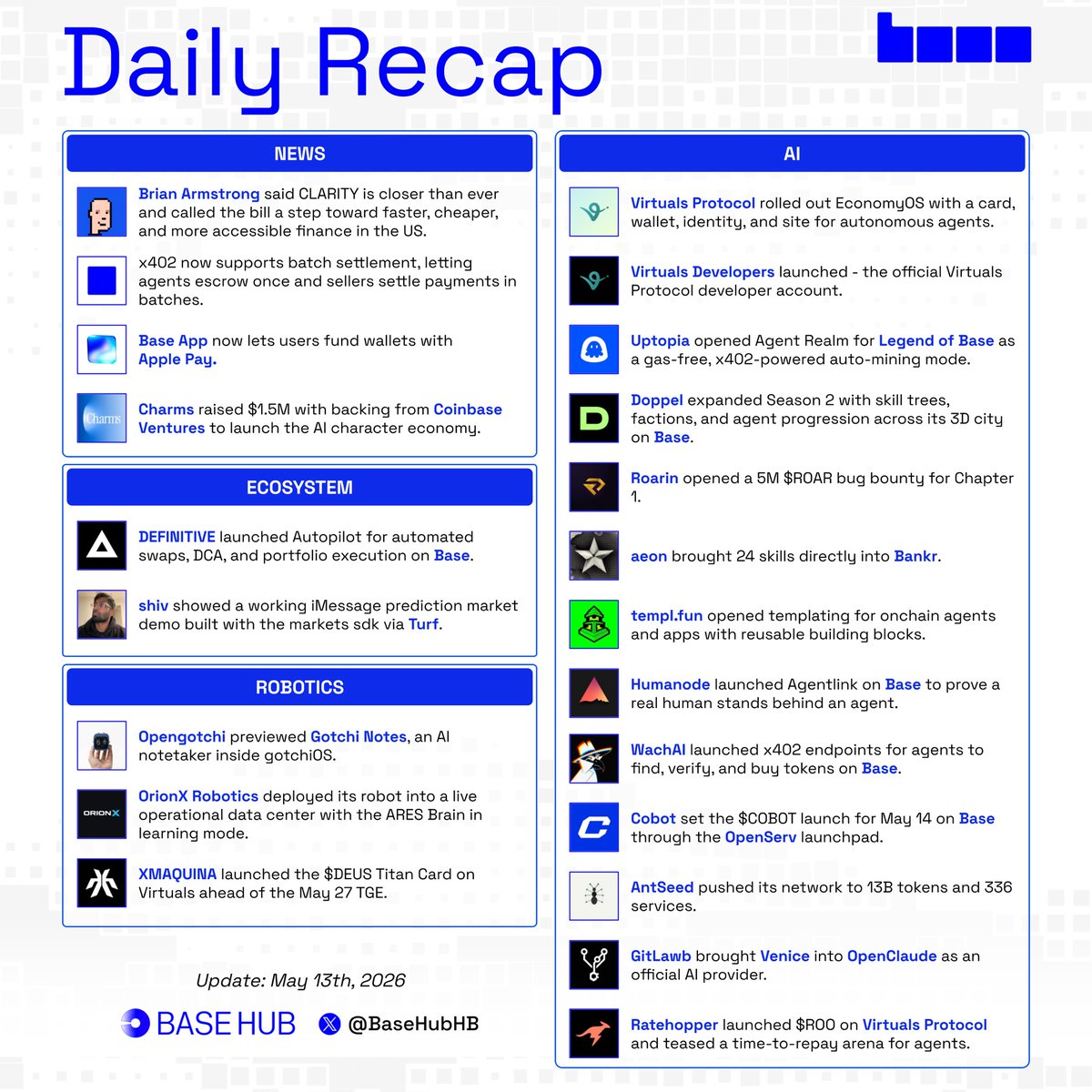 Base Hub 🛡️ tweet media