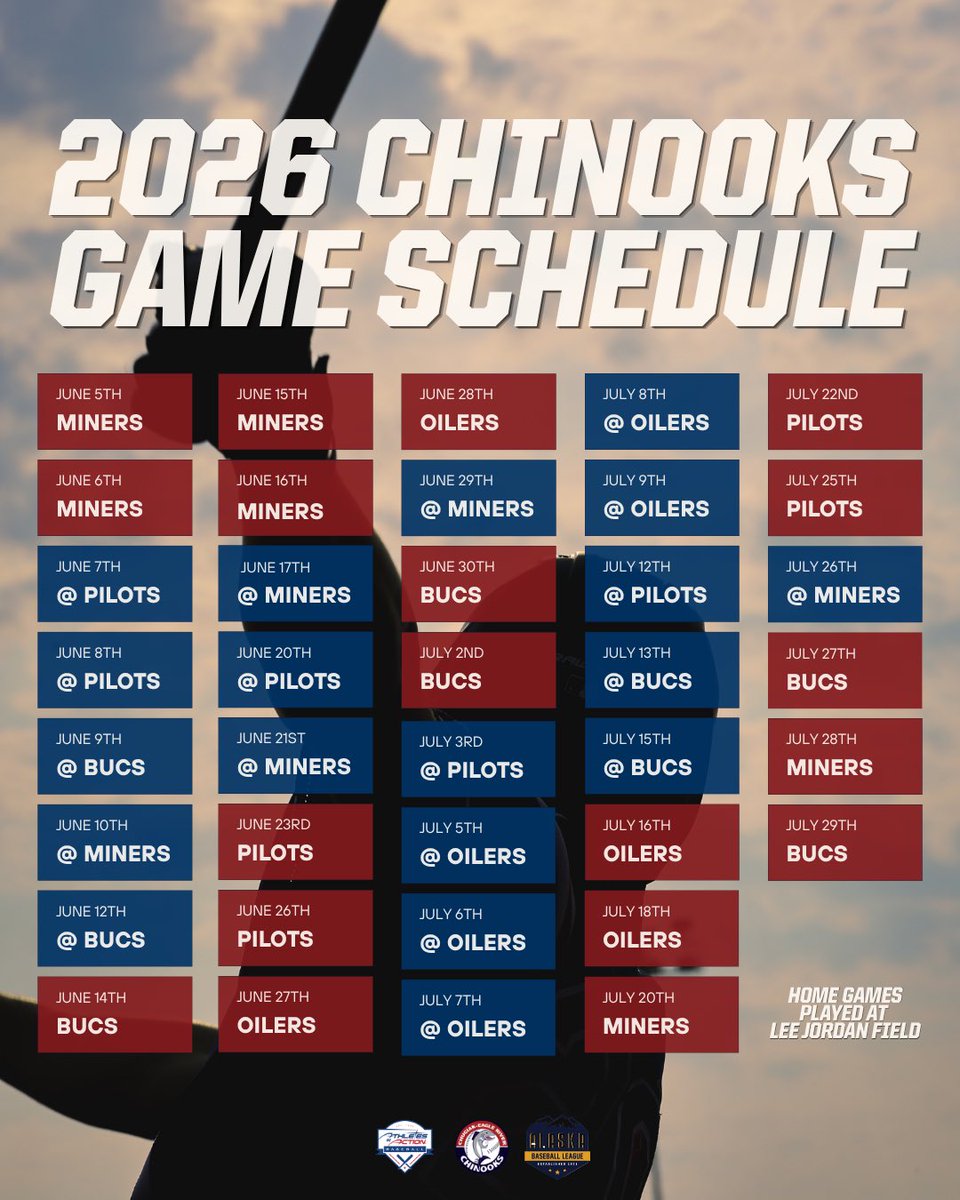 Chugiak Eagle River Chinooks tweet media