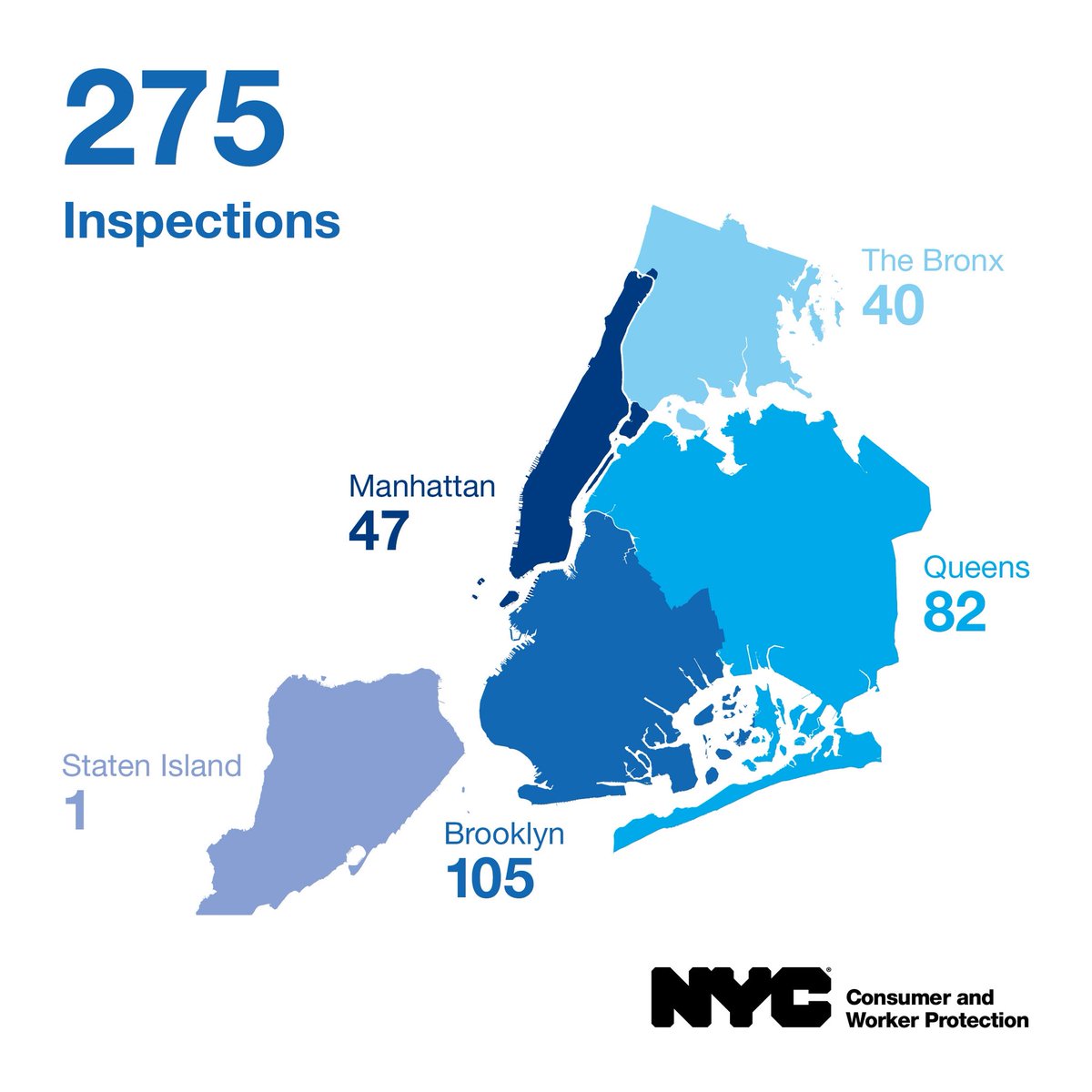 NYC Consumer and Worker Protection tweet media